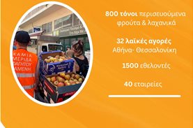 A story of saving & offering … 800 tons of fruit and vegetables