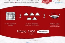 Στο e-Food.gr και το ΜΠΟΡΟΥΜΕ #tromeparea!