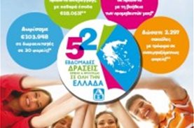 Ενδιάμεσος απολογισμός προγράμματος «52 εβδομάδες» της ΑΒ Βασιλόπουλος