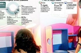 "Εθελοντές με την... ώρα"| Αναφορά σε άρθρο στην εφημερίδα"Τα Νέα"